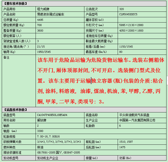 气瓶运输车 易燃气体厢式运输车 医疗废物运输车 油漆涂料运输车 废油废电瓶运输车 程力杂项危险物品厢式运输车厂家